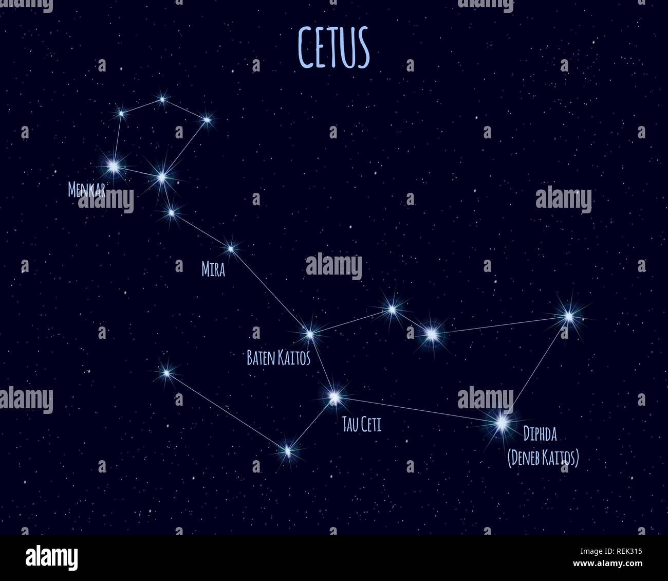 Cetus