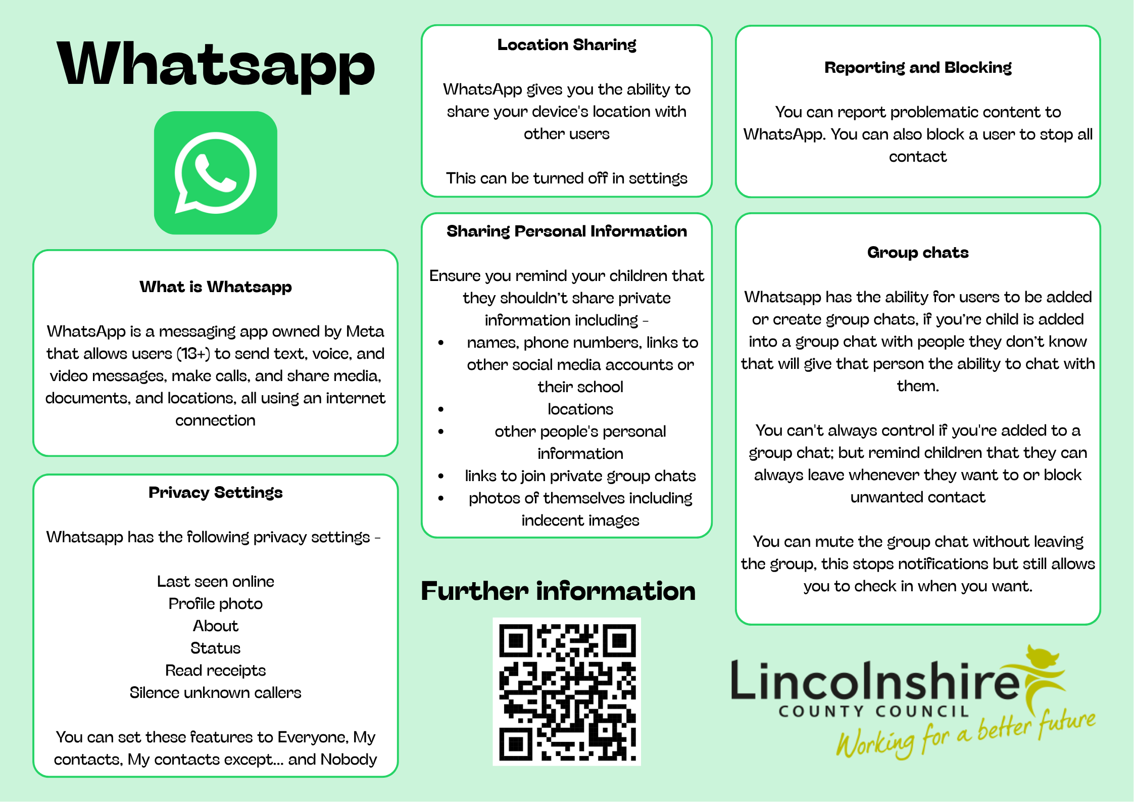 Whatsapp parent infographic